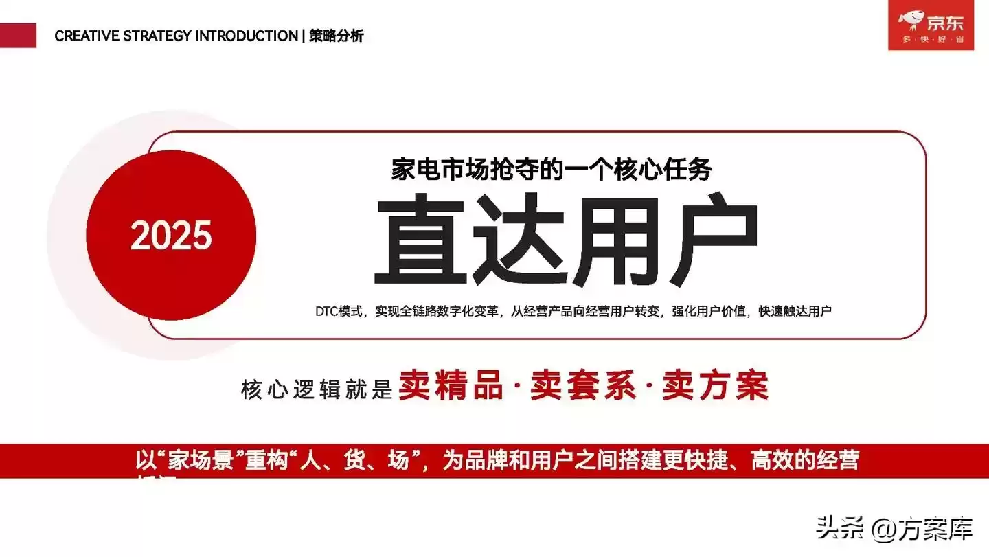 2025京东AWE大揭秘：AI惊喜生活，引爆家居革命！