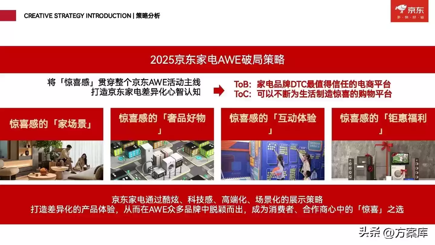 2025京东AWE大揭秘：AI惊喜生活，引爆家居革命！