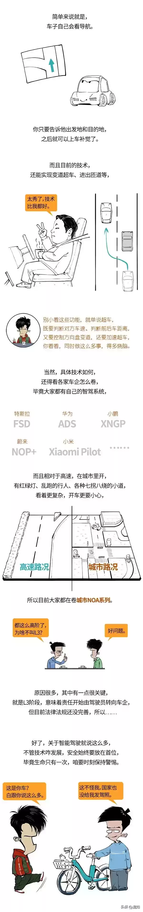 自动驾驶VS辅助驾驶VS智能驾驶：秒懂核心差异，开车从此无忧！