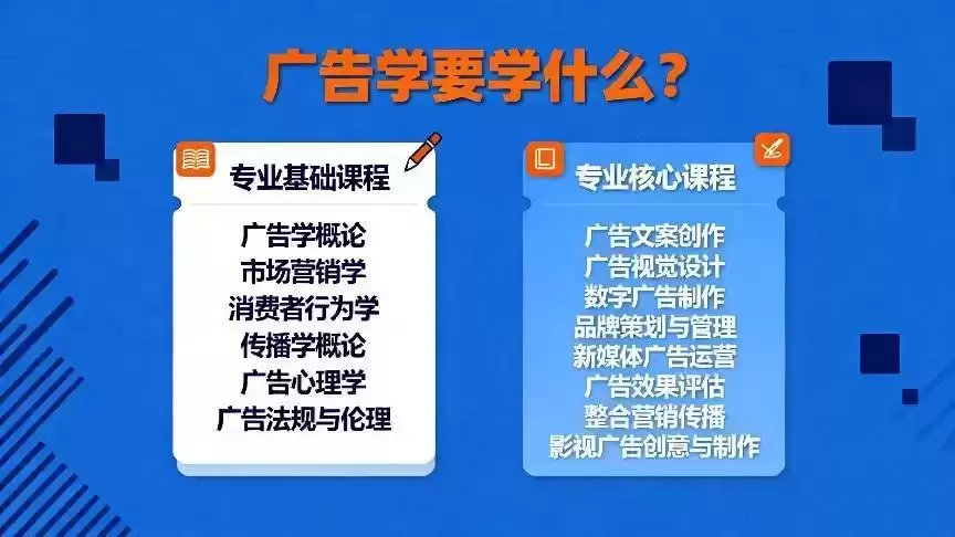 广告学终极指南：引爆创意，掌控流量，成就高薪职业！
