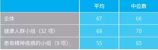 《别再想歪了》震撼揭秘：阈下知觉与认知偏差，你的大脑正在被操控！