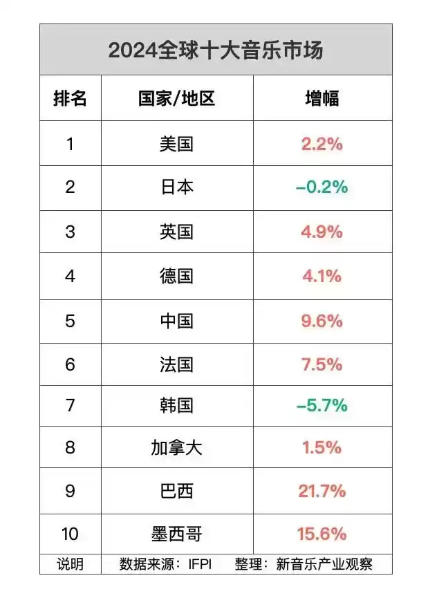 K-POP跨界ACG风暴：LISA代言PS引爆全球，猎魔女团猎魔闯美！