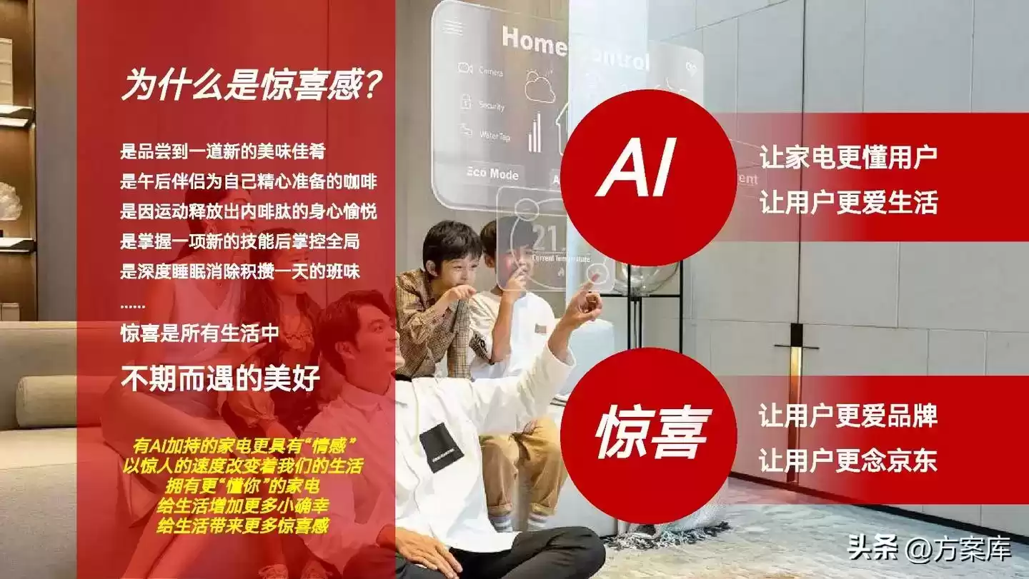 2025京东AWE：AI智能家居革命，惊喜生活触手可及！